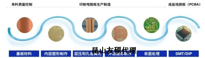 南阳蔡司南阳扫描电镜